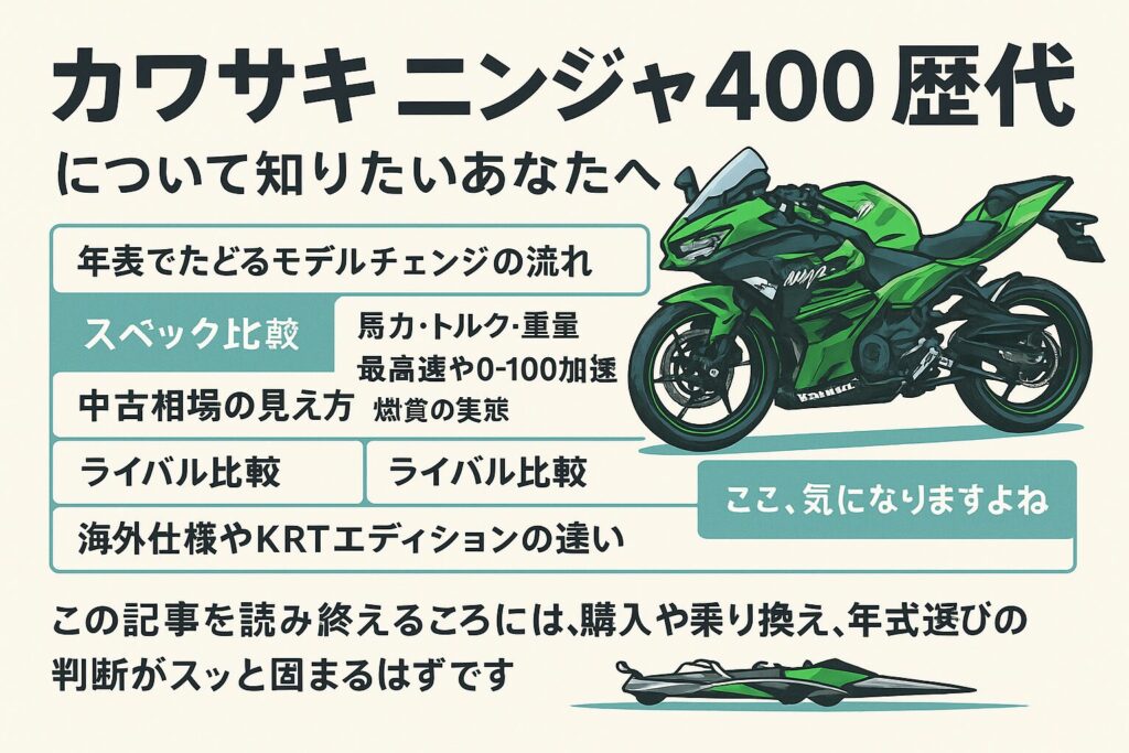 カワサキニンジャ400の歴代の魅力を総整理|初代から現行まで完全網羅